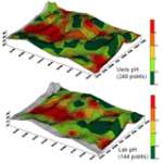skanowanie gleby Veris MSP 3150